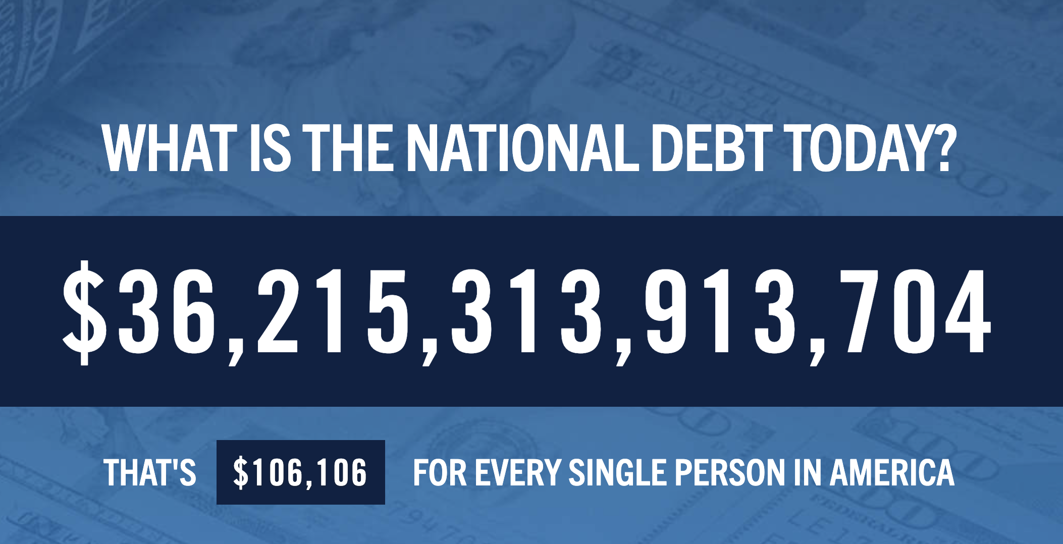 US debt. Source: PGPF