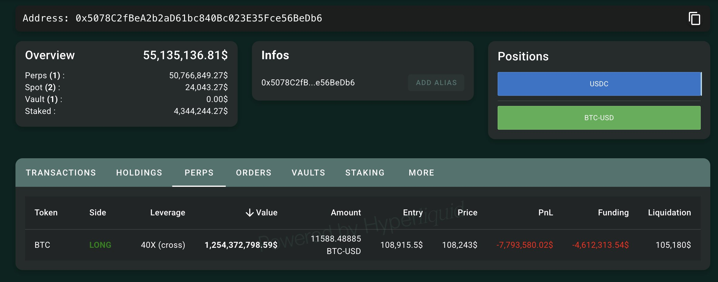 James Wynn Bitcoin Bet on Hyperliquid.