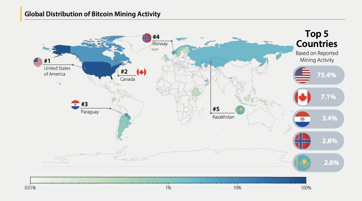 Bitcoin-louhinnan maailmanlaajuinen jakautuminen.