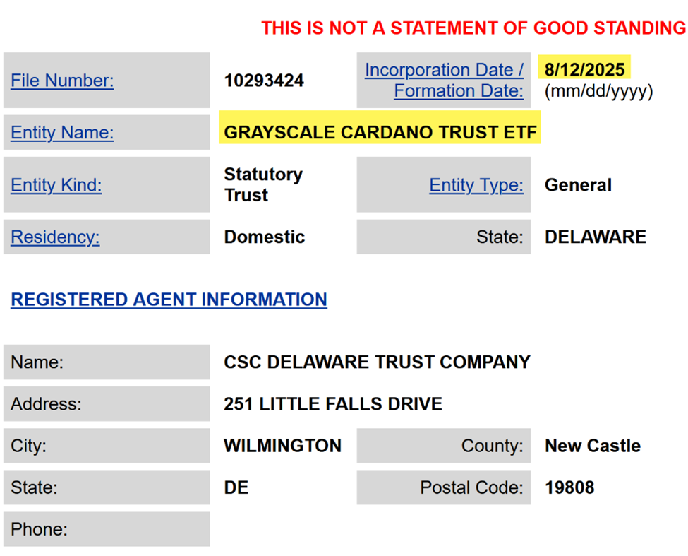 Grayscale’s Cardano Trust ETF Filing