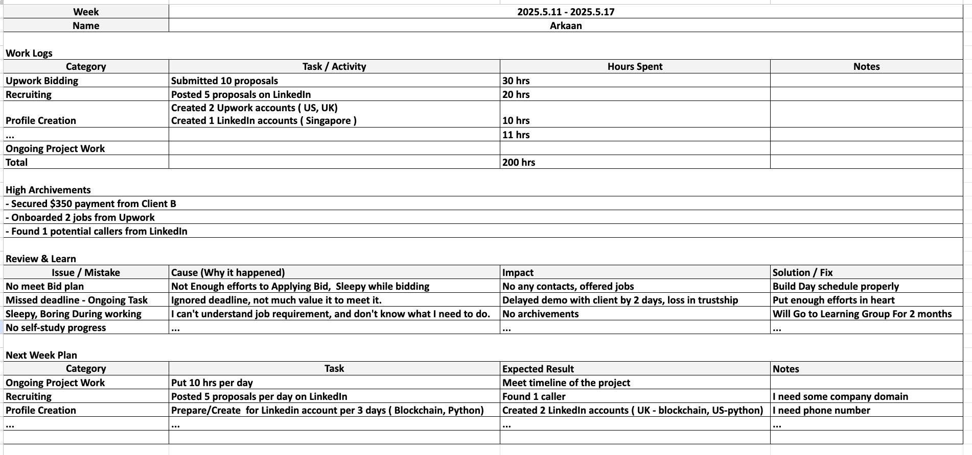 North Korean Job Search Roster